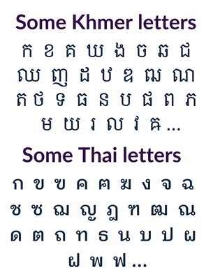 what languages are similar to thai